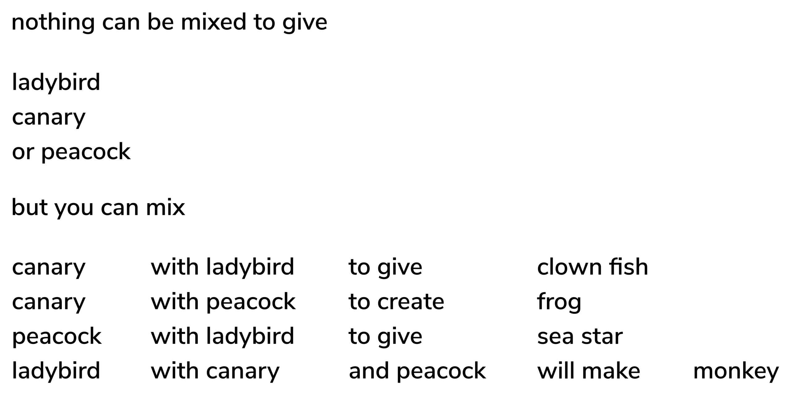 Poem text: nothing can be mixed to give / ladybird / canary / or peacock / but you can mix / canary with ladybird to give clown fish / canary with peacock to create frog / peacock with ladybird to give sea star / ladybird with canary and peacock will make monkey